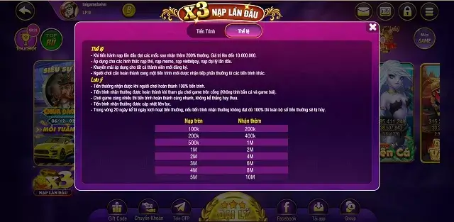 Rất nhiều khuyến mại được triển khai trên cổng game Bayvip247 Fun