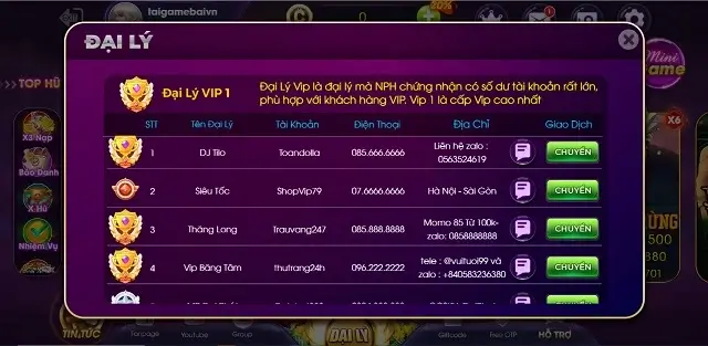 Danh sách đại lý chính thức của Choang Fun