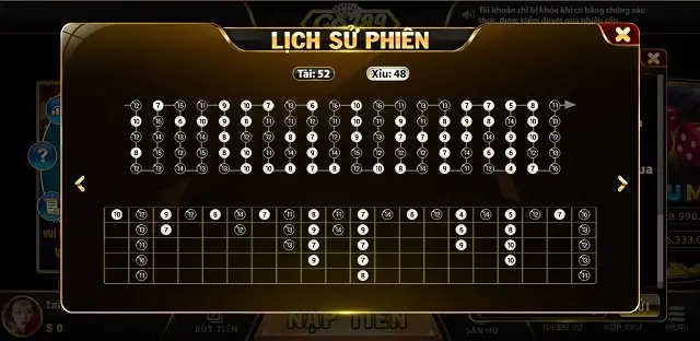 Soi cầu tài xỉu Go789 Ac không khó nhưng cần phải kiên trì