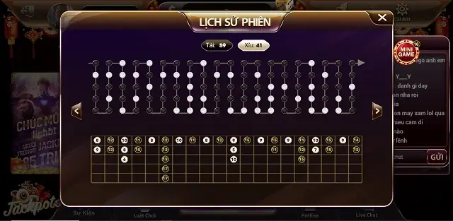 Soi cầu tài xỉu Sunto2 Club qua lịch sử phiên cược rất chuẩn xác