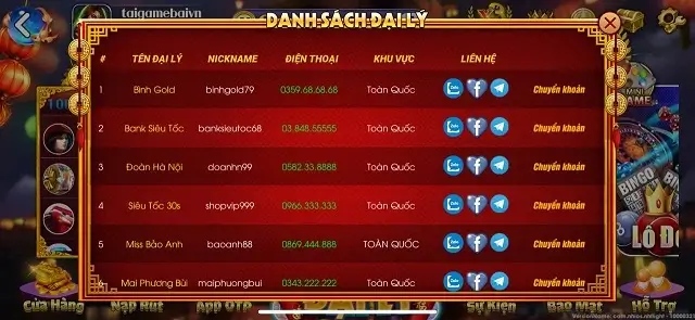 Danh sách Đại lý các cấp của cổng game Nohu Biz