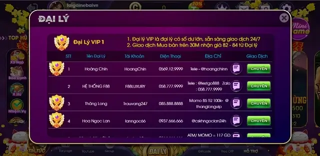 Choang.Live sở hữu các kênh giao dịch rất an toàn và chuyên nghiệp