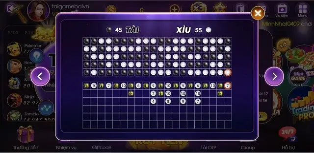 Tài xỉu Samvip Club có chỉ số xanh chín cao