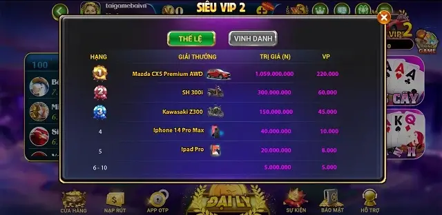 Event siêu Vip tại Sieuvip Win